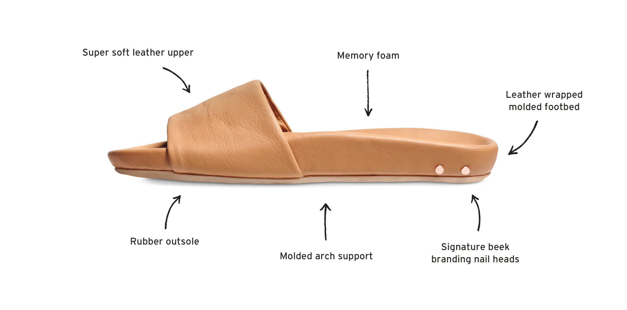 GALLITO - Flame ergonomic sole