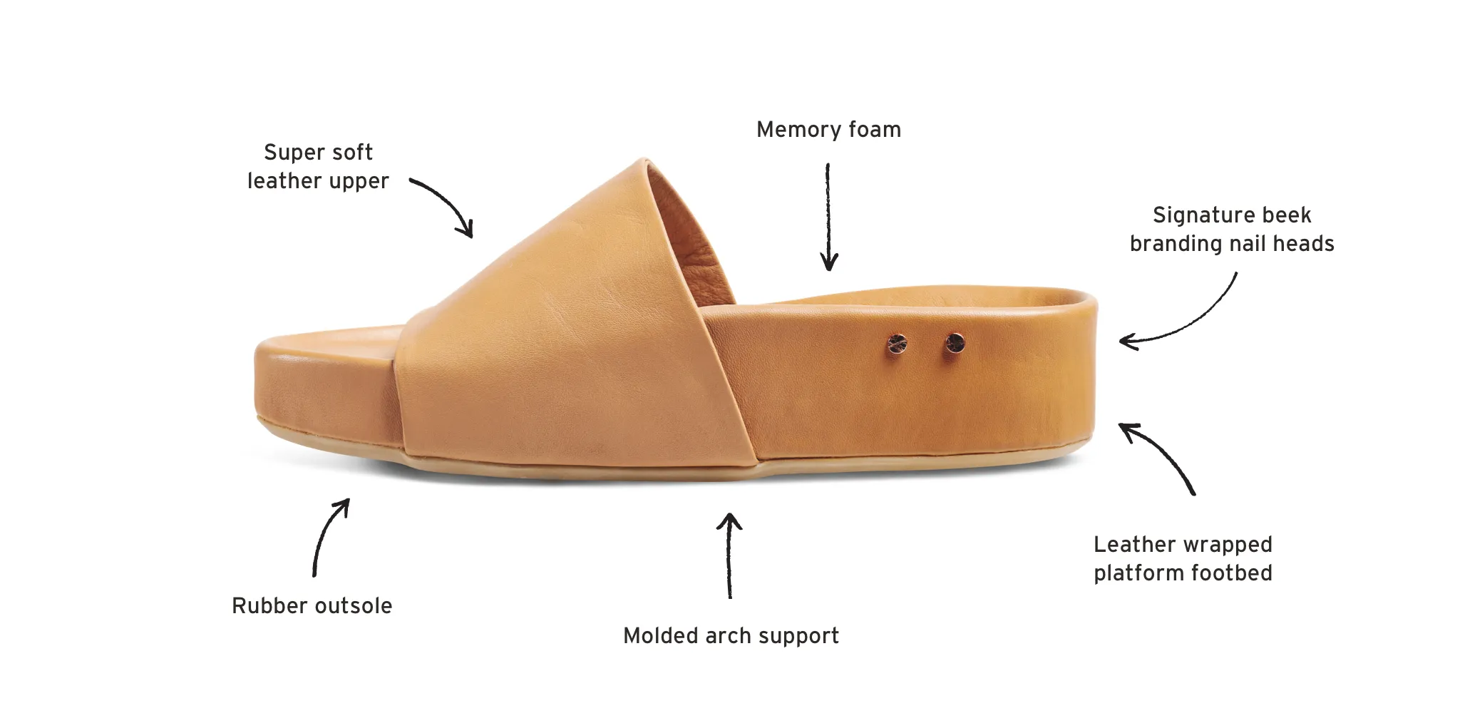 PELICAN WOVEN - Eggshell/Beach wide feet